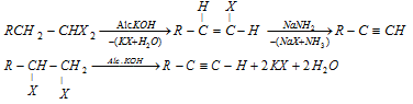 1475_properties of dihalides1.png